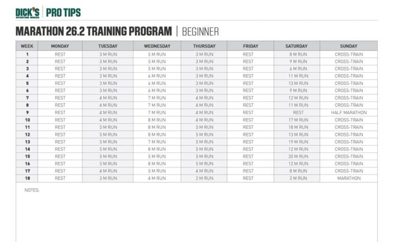 Marathon Training Plans for Beginners