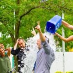 Top Challenges Organized by Run Groups