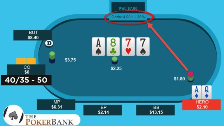 Video Poker Math & Strategy Paytables, Odds & Expected Value